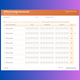 🏆 Cookie Judge Scorecards